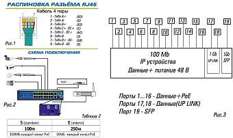 ST-S160POE(2G/1S/250W)