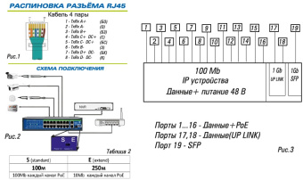 ST-S160POE(2G/1S/250W)